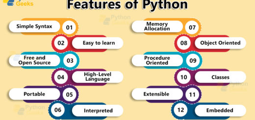 Features of Python
