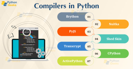 Python Compilers