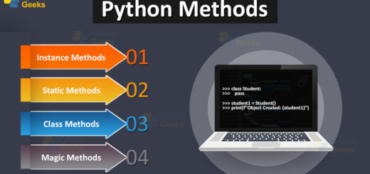 Methods in Python