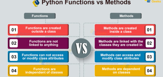 Python Methods vs Functions