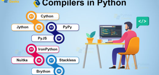 Python Compilers