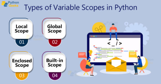 Python Variable Scope