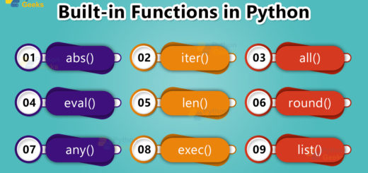 Built-in Functions in Python