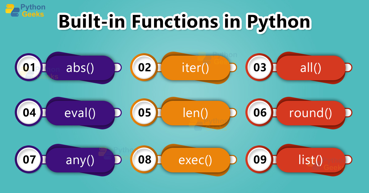 Abs Built In Function In Python At Zane Hodge Blog