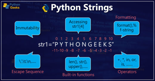 Python Strings
