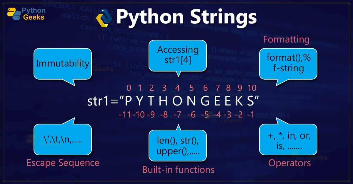 strings-in-python-python-geeks