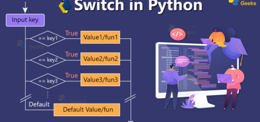 Switch in Python