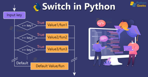 python-geeks-page-2-of-8-learn-python-programming-from-scratch