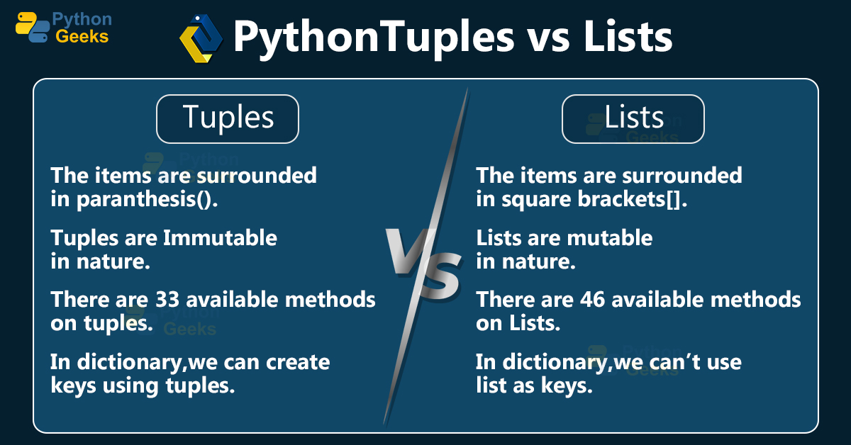 Difference Between Tuple And List In Python Tuples Vs Lists Python Geeks