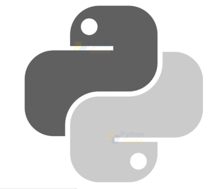 Image Processing In Python - Python Geeks
