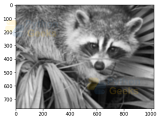 Image Processing In Python - Python Geeks
