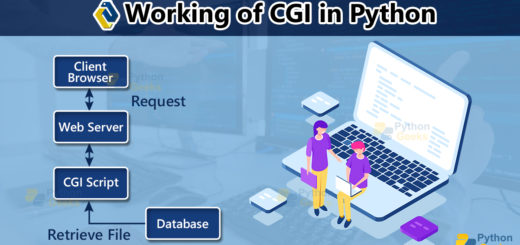 CGI Programming in Python