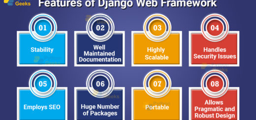 Django Web Framework