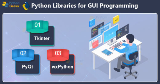GUI Programming in Python