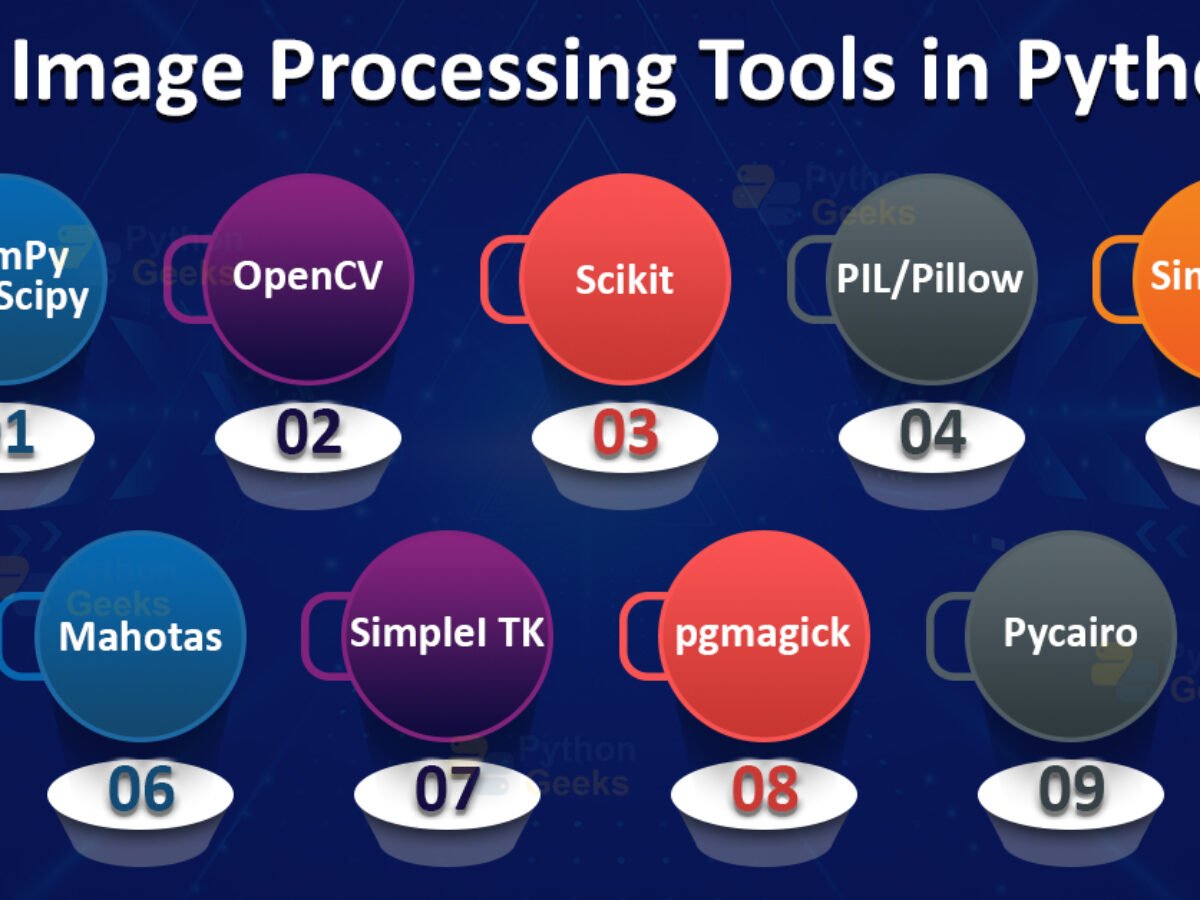 Image processing in python hot sale opencv