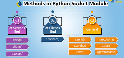 Networking in Python