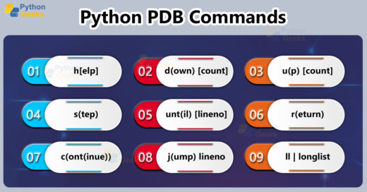 Python Debugger Module