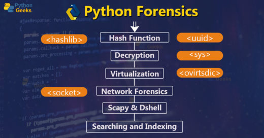 Python Forensics
