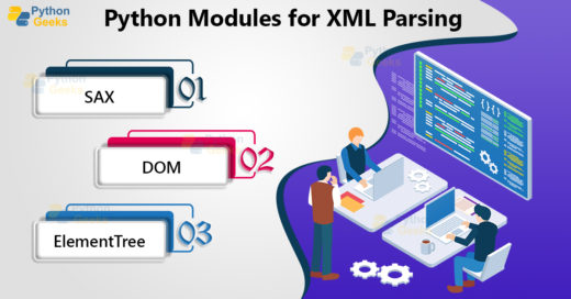 Python XML Processing and parsing