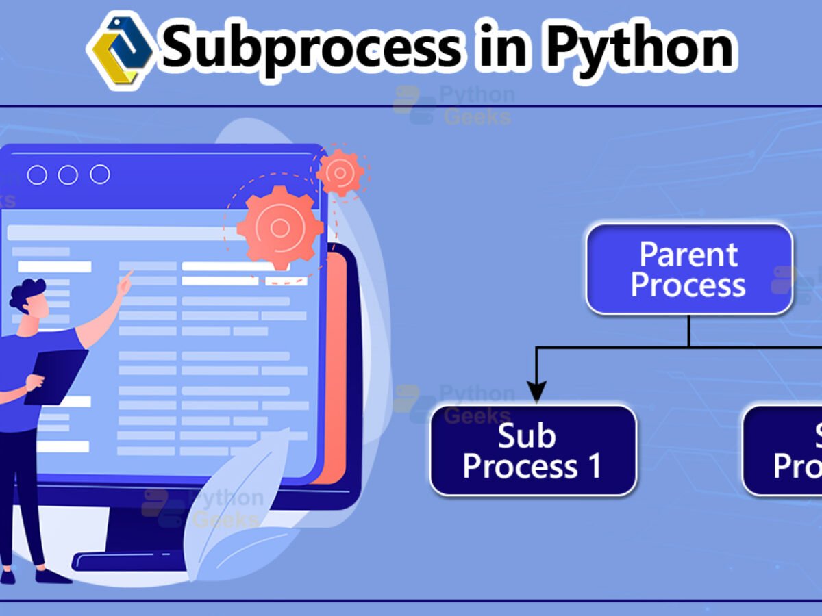 Exception Handling in Python - Python Geeks