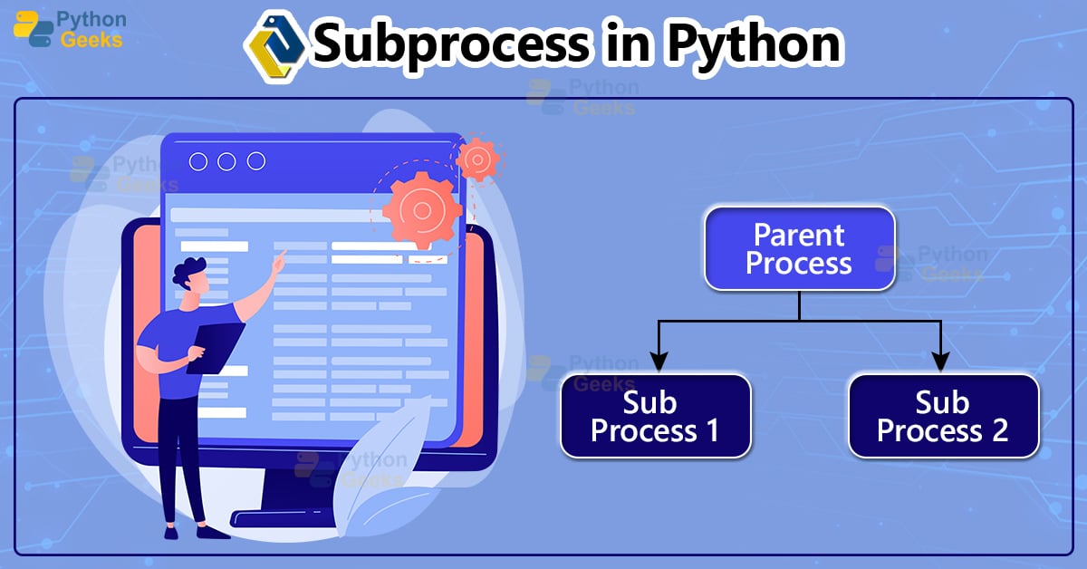 python start subprocess in background