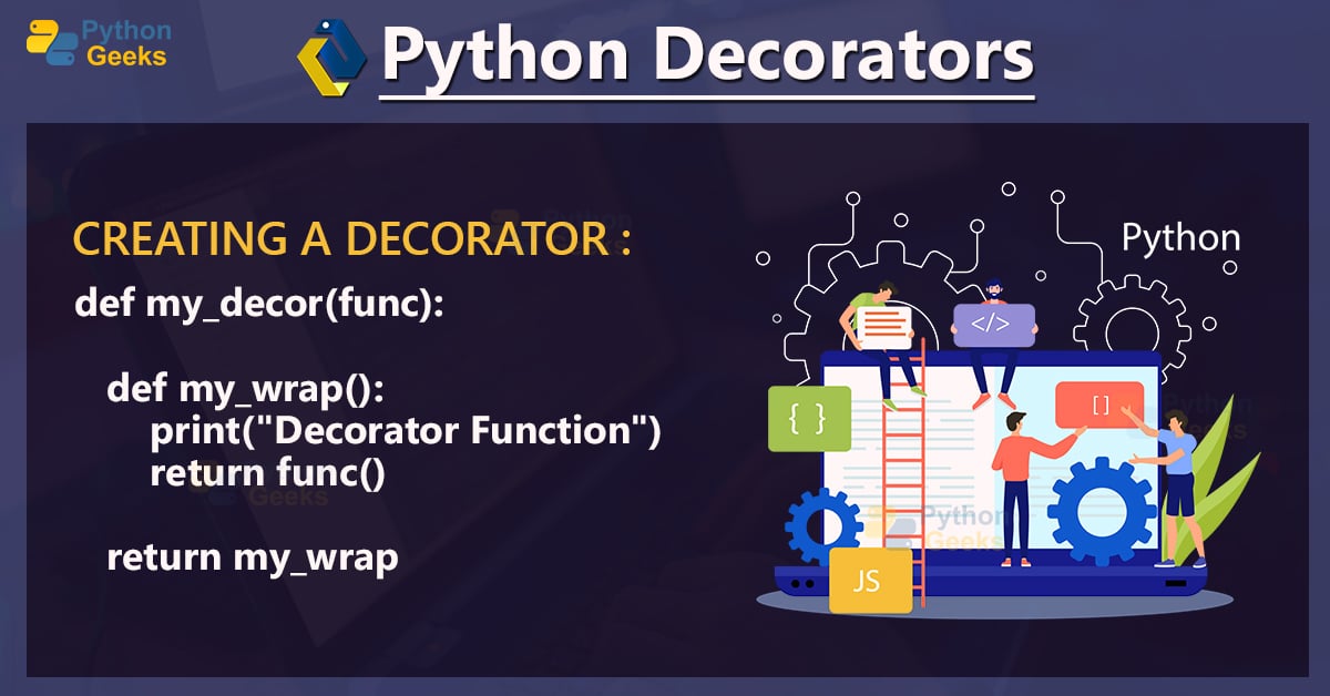 Python Decorators with Examples Python Geeks