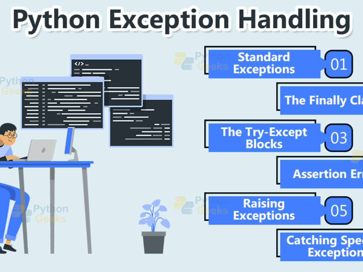 17. Python Exceptions Handling Python provides two very important features  to handle any unexpected error in your Python programs and to add  debugging. - ppt download