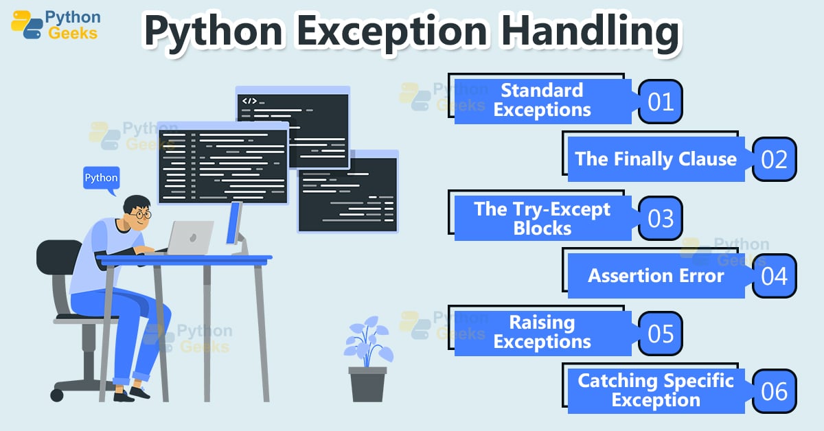 How to perform exception handling in Python