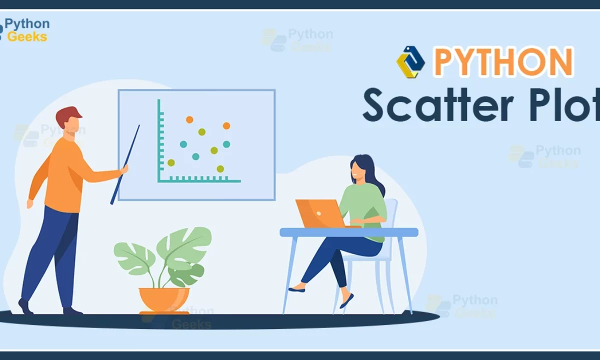 Python Scatter Plot - Python Geeks