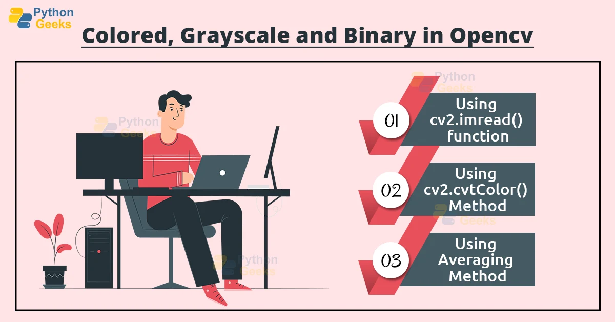 color-grayscale-and-binary-image-conversion-in-opencv-python-geeks