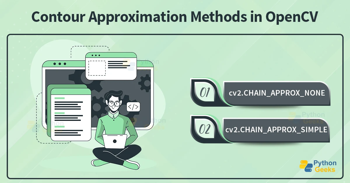 Contour Detection In Opencv Python Geeks